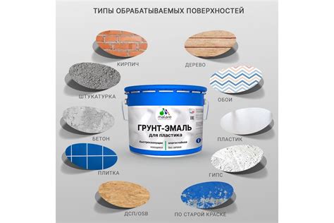 Грунт - эмаль MALARE для пластика, светло-серый, 20 кг 7930085242749 ...