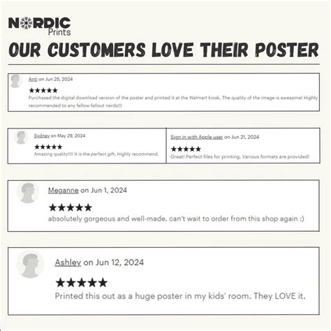 Dead By Daylight Poster Dbd Poster Gaming Room Poster Gaming Wall