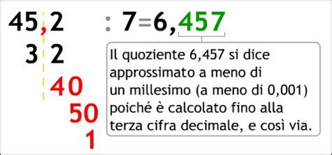 Numeri Decimali