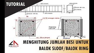 Ukuran Balok Beton Bentang Meter Beinyu