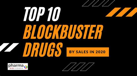 Best Of 2020 Biggest Blockbuster Drugs Of 2020 YouTube