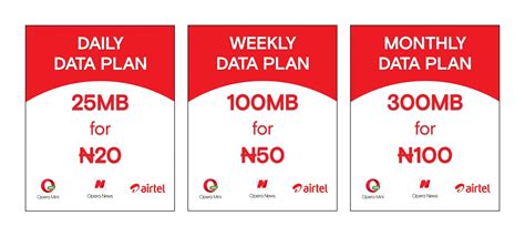 This Is How You Get Data Plans With Airtel And Operaopera Africa