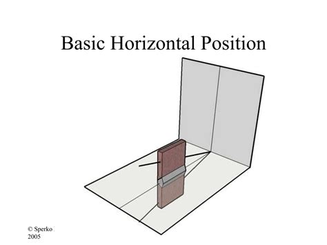 Weld Positions Explainedppt
