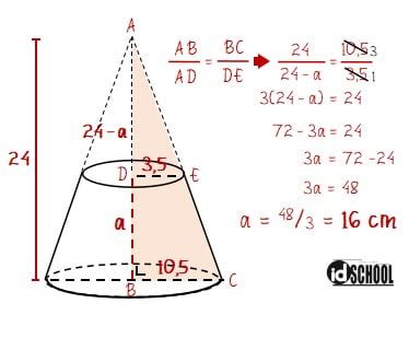 Luas Permukaan Kerucut Terpancung dan Rumus Volumenya – idschool.net