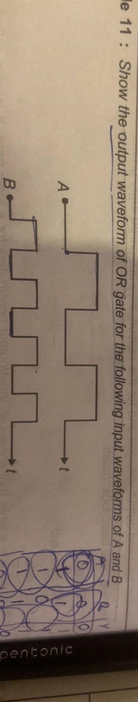 Show The Output Waveform Of Or Gate For The Following Input Waveform