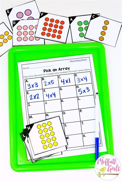 2nd Grade Math: Multiplication | 2nd grade math, Math work stations ...