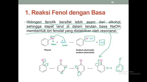 Reaksi Reaksi Fenol Part 1 Reaksi Fenol Dengan Basa YouTube