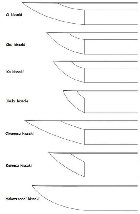 Танто рисунок (45 фото)