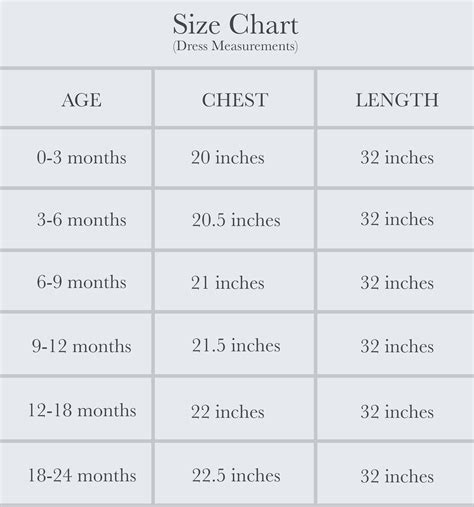 Carters Onesie Size Chart Pe