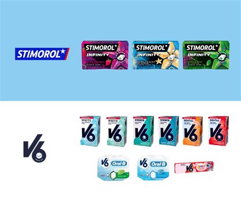 Conaxess Trade Norway As On Linkedin Conaxesstrade Fmcg Gum