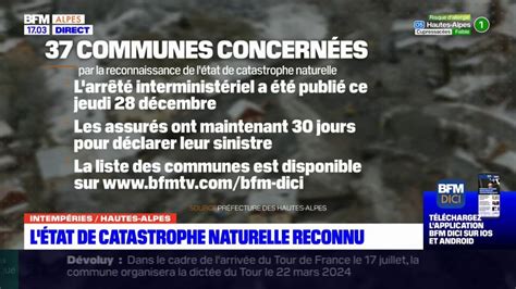 Intemp Ries Dans Les Hautes Alpes L Tat De Catastrophe Naturelle