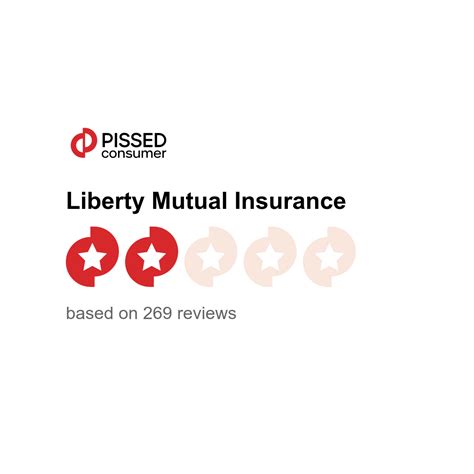 Liberty Mutual Insurance Reviews And Complaints