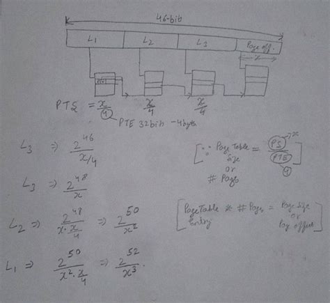 Operating System Gate Cse 2013 Question 53