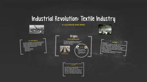 Industrial Revolution: Textile Industry by Ellen Jordan on Prezi