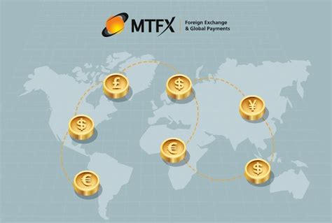 Foreign Exchange Service provider MTFX tell us about their business