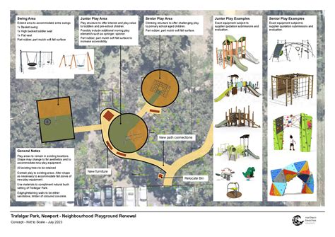 playground renewal trafalgar park newport   northern beaches
