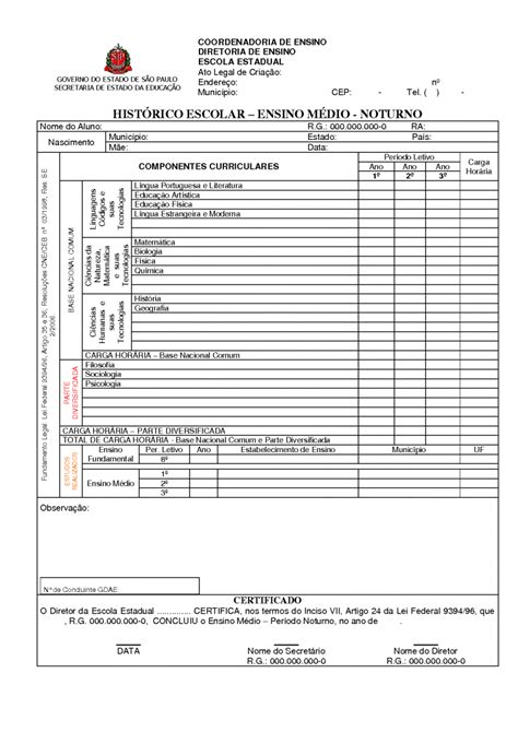 Como Pegar O Certificado De Conclusão Do Ensino Medio