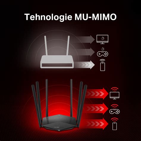 MR50G | Router Wireless Dual Band AC1900 - Mercusys România