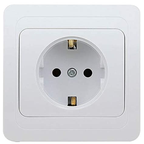 Wall Socket Blank Template Imgflip