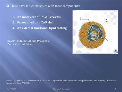 Implants Based On Nano Technology Ppt