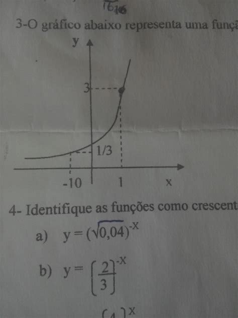 O Gráfico Abaixo Representa Uma Função Exponencial A Determine F 2 E