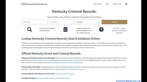 Kentucky Arrest Data: Hidden Insights Revealed - lpk3pra