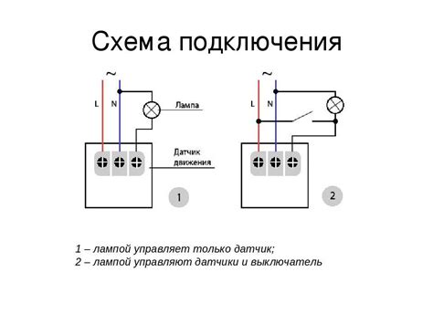 Как выбрать и установить выключатель с датчиком движения света
