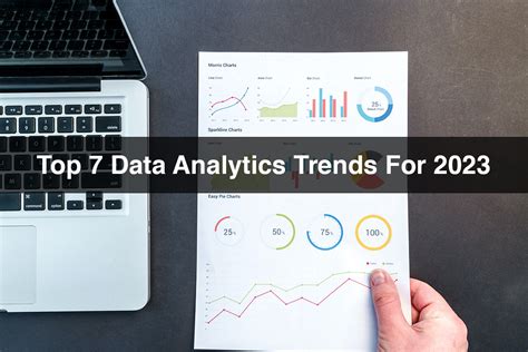 Top 7 Data Analytics Trends For 2023 The Insight Post