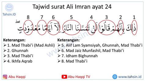 Tajwid Surat Ali Imran Ayat 24 TAHSIN