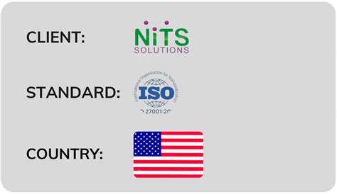 Nits Certpro Llc