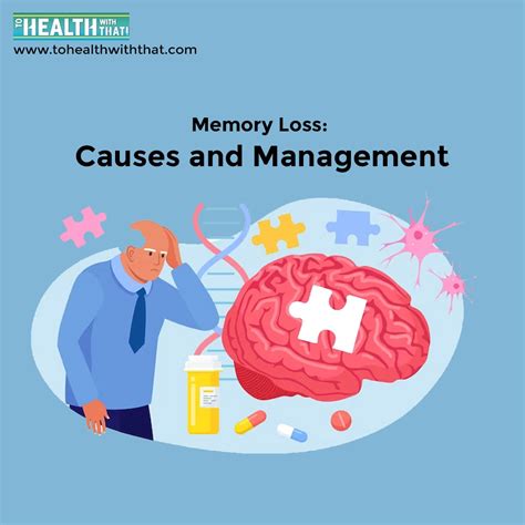 Memory Loss Causes And Management To Health With That