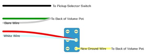 Seymour Duncan Wiring Diagram Hot Rails - Wiring Diagram