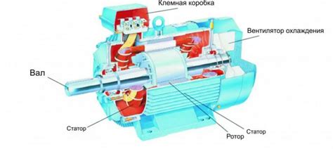 Подключение однофазного двигателя : с конденсатором, схемы, видео