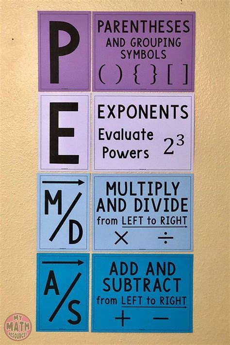 My Math Resources Pemdas Bulletin Board Poster Or Anchor Chart Math