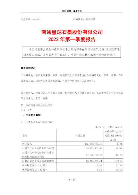 星球石墨：2022年第一季度报告