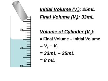 fluid displacement formula