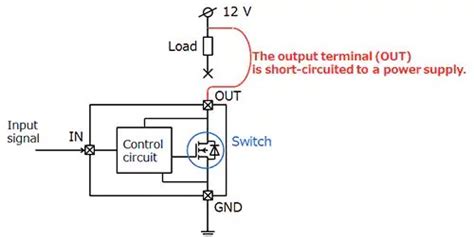 Short Circuit Meaning In Electrical