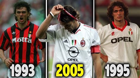 Biggest Losers In History