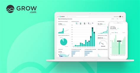The Answers Are In Your Data Business Intelligence Software Grow
