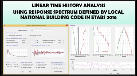 Linear Time History Analysis Using Response Spectrum Function Data In