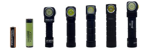 Convoy H1 fejlámpa bemutató - Elemlámpa blog fejlámpa teszt