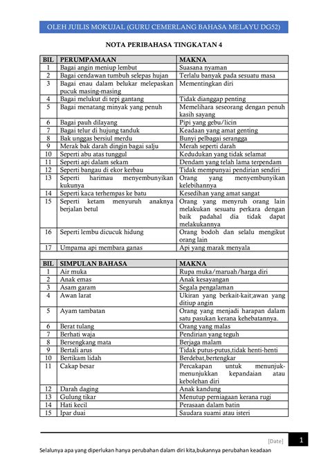 Contoh Peribahasa Untuk Orang Malas Bekerja Sadieqocross
