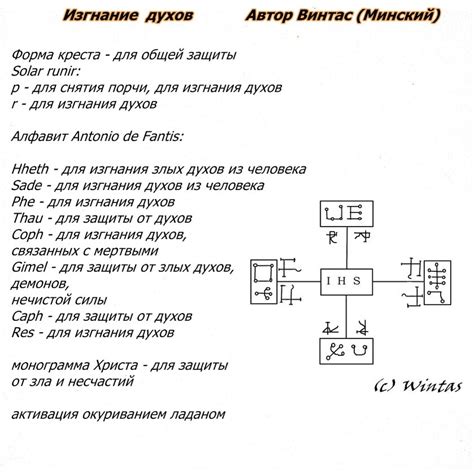 Став Изгнание духов | Графическая магия | Дзен
