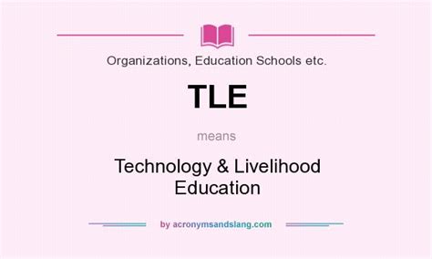 What Does Tle Mean Definition Of Tle Tle Stands For Technology