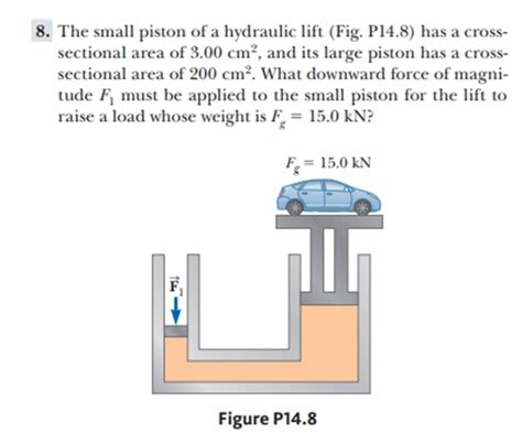 Answered 8 The Small Piston Of A Hydraulic Lift Bartleby