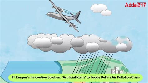 Iit Kanpur S Innovative Solution Artificial Rains To Tackle Delhi S