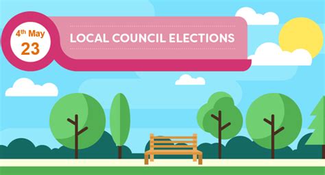 Parish Council Elections Freshford Parish Council