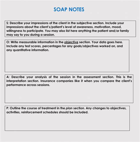 30 Best SOAP Note Examples Formats Free Templates