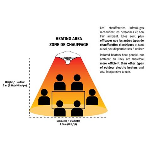 Energ Chauffe Terrasse Lectrique Infra Rouge Brun Watts Hea