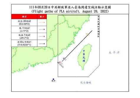 今17架共機、5共艦擾台！國防部：7架逾越海峽中線 政治 三立新聞網 Setn